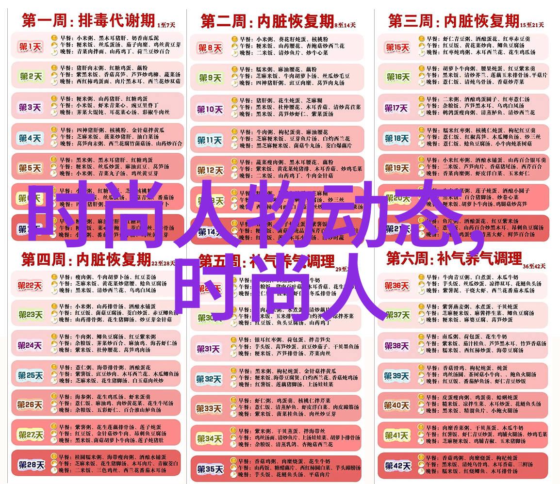 张艺谋陈凯歌接受八卦访谈 两人侃女人评对手
